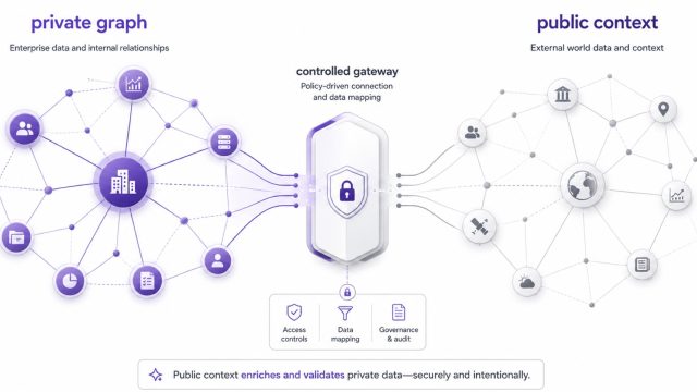 Unlocking the Potential of Data: Insights from AI Experts | slot rtp list, sbobet football, slot gac
